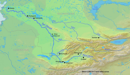 Jaxartes - Jatland Wiki